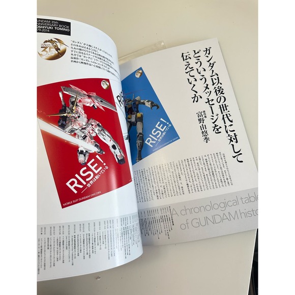 Gundam 35th Anniversary Book Yoshiyuki Tomino 1979-2014 Japanese anime manga - Picture 6 of 12